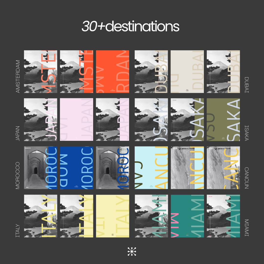 travel photo book template