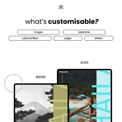 travel photo book template